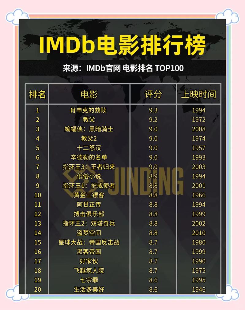 年轮影院在线观看 | 最新高清电影免费追剧平台，热门影视剧全集无广告播放