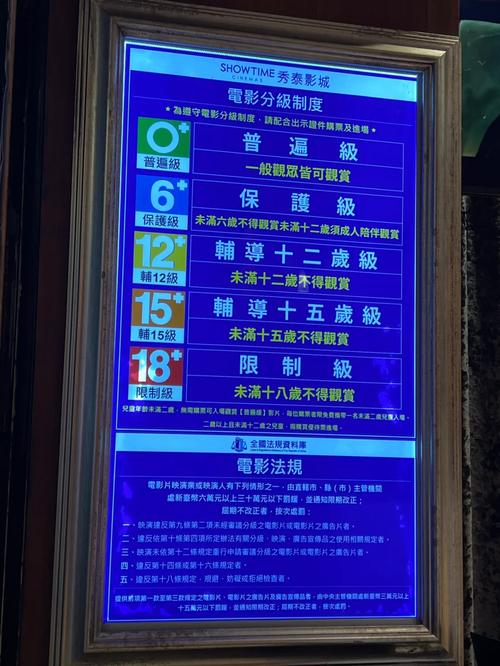 18禁止的免费网站的相关介绍