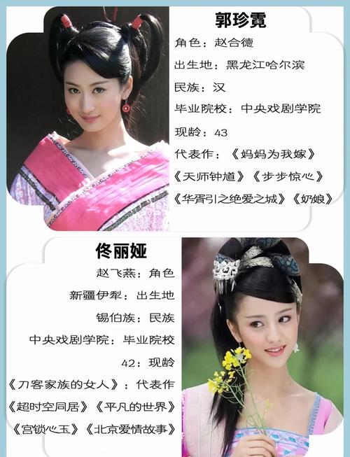 《北方影院天下美人》剧情解析:天下第一美人争夺战背后的权谋与爱恨