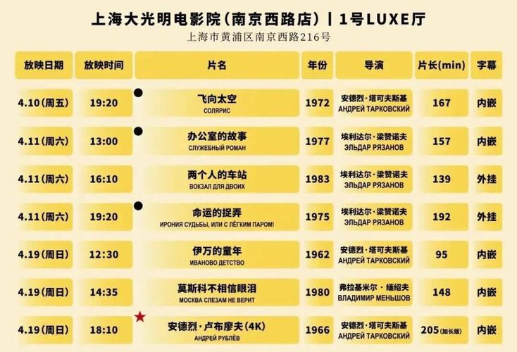 战狼影院最新电影在线看 | 2025热门大片高清无广告 | 免费追剧神器推荐