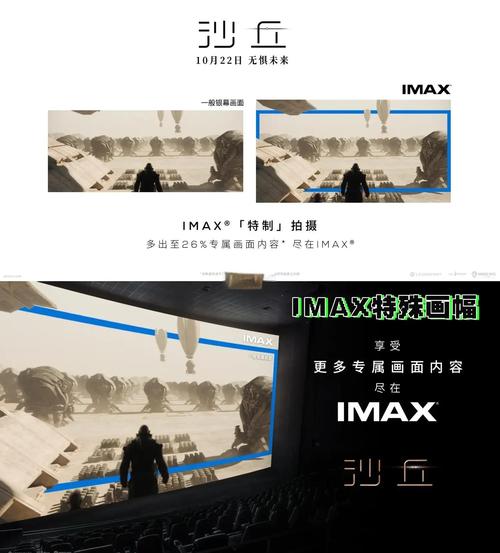 保利电影院 | 最新排片表、特惠观影指南及周边影院推荐