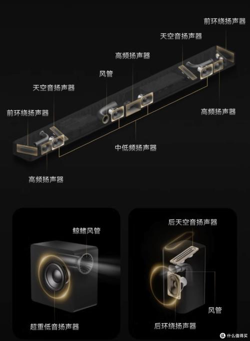 蜂鸟影院的相关介绍