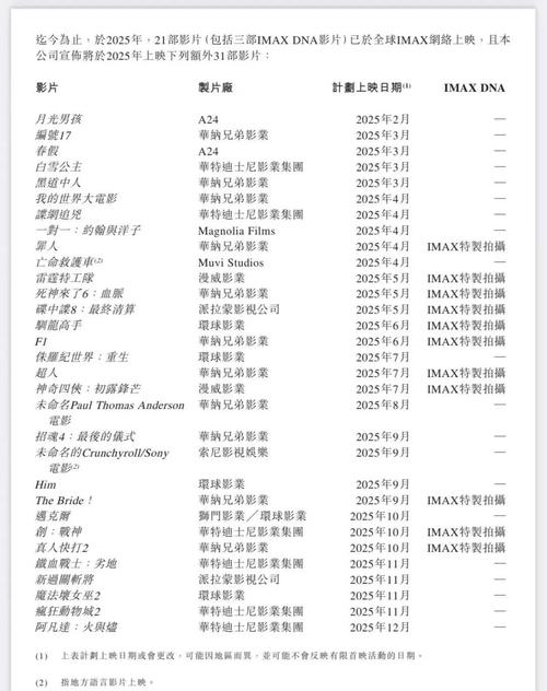 老湿机影院免费的相关介绍